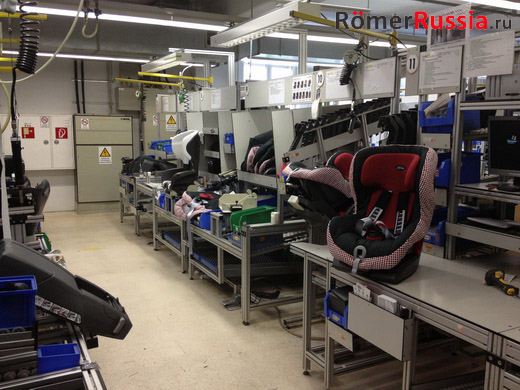 Фабрика Britax Romer в Германии